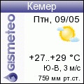 GISMETEO: Погода по г. Кемер
