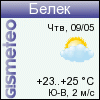 Погода в г. Белек
