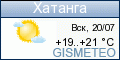 GISMETEO.RU: погода в г. Хатанга