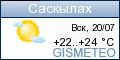 GISMETEO.RU: погода в г. Саскылах
