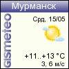 ФОБОС: погода в г. Мурманск