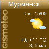 ФОБОС: погода в г.Мурманск