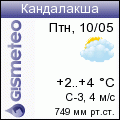 ФОБОС: погода в г.Кандалакша