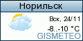 GISMETEO: Погода по г. Норильск