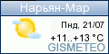 GISMETEO.RU: погода в г. Нарьян-Мар