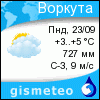 GISMETEO:   . 