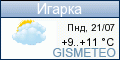 GISMETEO.RU: погода в г. Игарка
