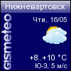 GISMETEO.RU: погода в г. Нижневартовск