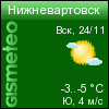 GISMETEO.RU: погода в г. Нижневартовск