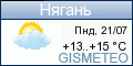 GISMETEO.RU: погода в г. Нягань