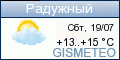 GISMETEO.RU: погода в г. Радужный