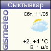 ФОБОС: погода в г. Сыктывкар
