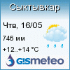 GISMETEO: Погода по г. Сыктывкар