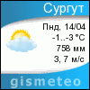 GISMETEO: Погода по г. Сургут