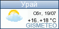 GISMETEO.RU: погода в г. Урай