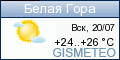 GISMETEO.RU: погода в г. Бел.Гора
