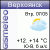 ФОБОС: погода в г.Верхоянск