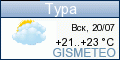GISMETEO.RU: погода в г. Тура