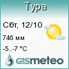 GISMETEO: Погода по г. Тура