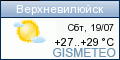 GISMETEO.RU: погода в г. Верхневилюйск