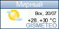 GISMETEO.RU: погода в г. Мирный