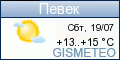 GISMETEO.RU: погода в г. Певек