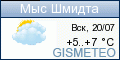 GISMETEO.RU: погода в г. М.Шмидта