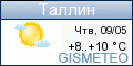 ФОБОС: погода в г.Таллинн