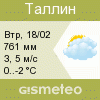 GISMETEO: Погода по г. Таллин