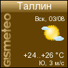 ФОБОС: погода в г.Таллинн