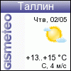 GISMETEO.RU: погода в г. Таллин