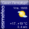 ФОБОС: погода в г. С.-Петербург