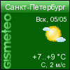 GISMETEO.RU: погода в г. С.-Петербург