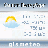 GISMETEO:   . -