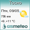 GISMETEO:   . 