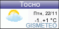 GISMETEO: Погода по г. Тосно