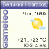 ФОБОС: погода в г. Новгород