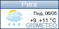 ФОБОС: погода в г.Рига