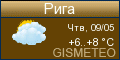 GISMETEO.RU: погода в г. Рига