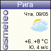 GISMETEO.RU: погода в г. Рига