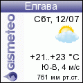 GISMETEO: Погода по г. Елгава