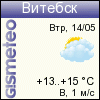 ФОБОС: погода в г.Витебск