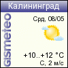 GISMETEO.RU: погода в г. Калининград