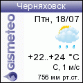 gismeteo