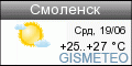 ФОБОС: погода в г. Смоленск