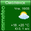 GISMETEO.RU: погода в г. Смоленск