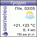 GISMETEO.RU: погода в г. Гродно