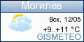GISMETEO.RU: погода в г. Могилев