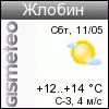 GISMETEO.RU: погода в г. Жлобин