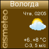 GISMETEO.RU: погода в г. Вологда
